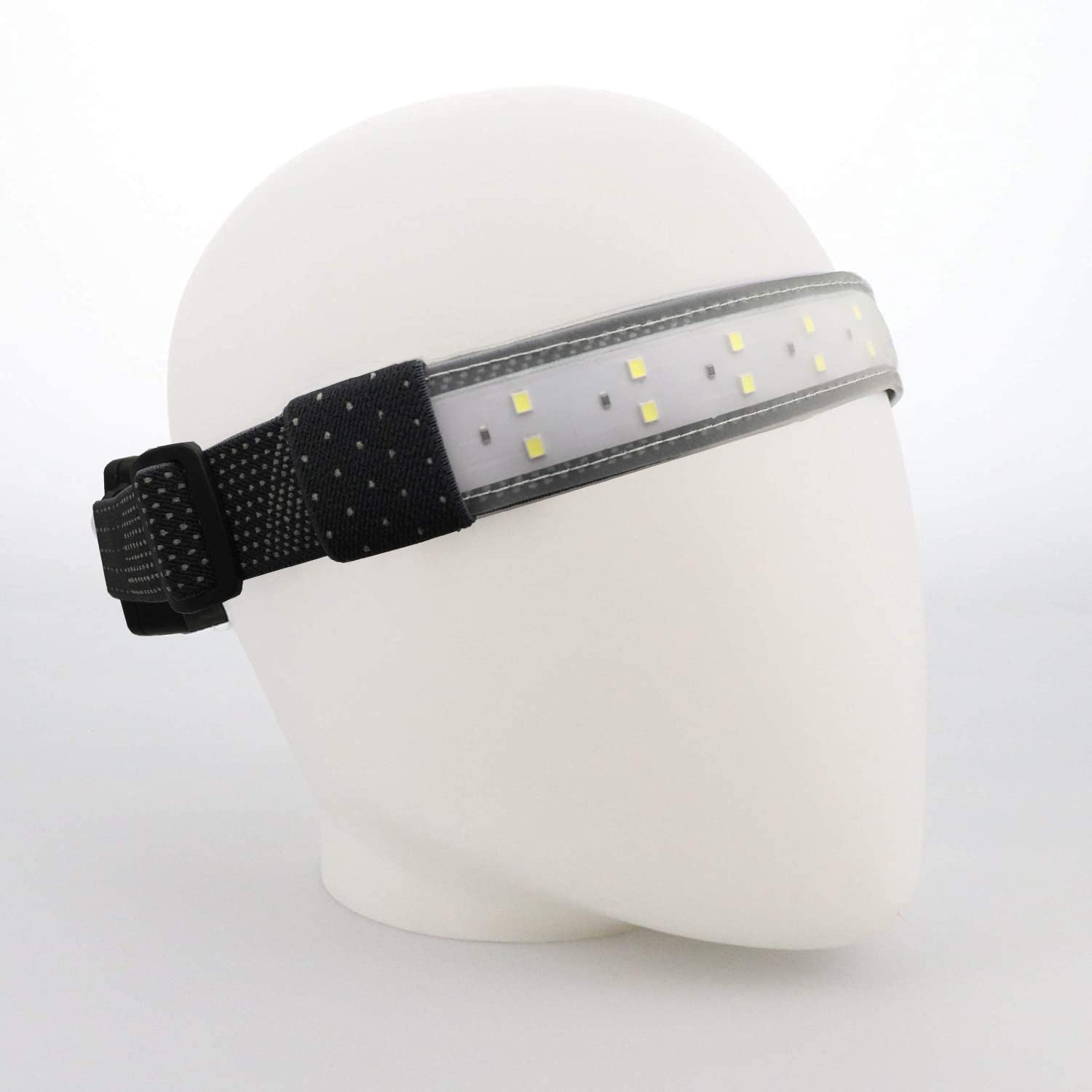 220° Wide Beam LED Headlamp